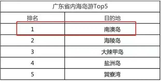 博主：古斯塔沃曾要价过高错过中超大合同 在海港能力薪水都下滑_处理_上港_西南