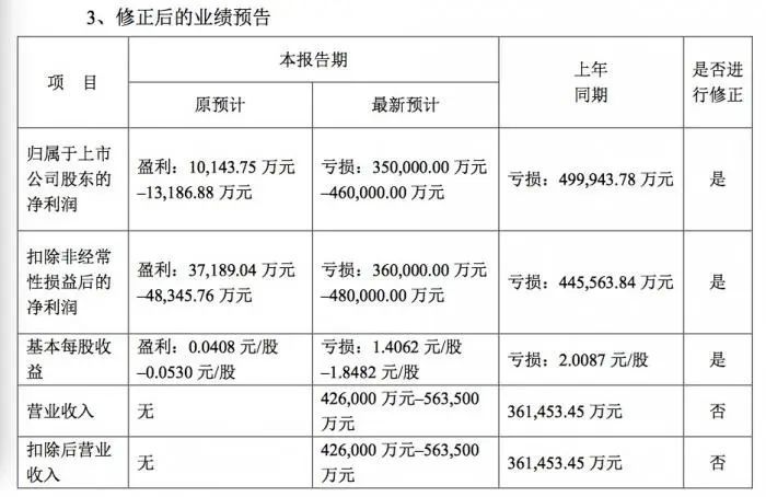 泰臣为钱出山？真正原因或得一个......