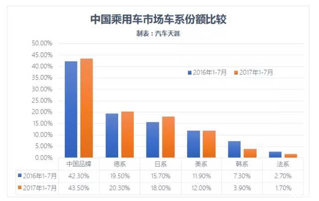 河北老乡花，出道即巅峰，出生于日本千叶县_销售额_全球_经济