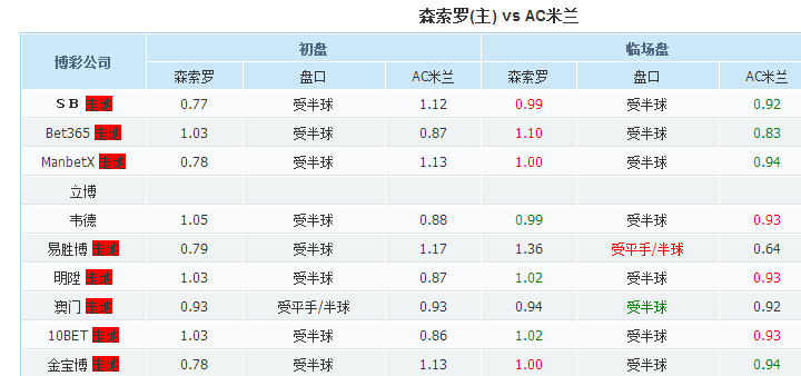 日本福冈总决赛签表出炉，林诗栋首战勒布伦，央视直播赛程公布_单打_法国_罗马