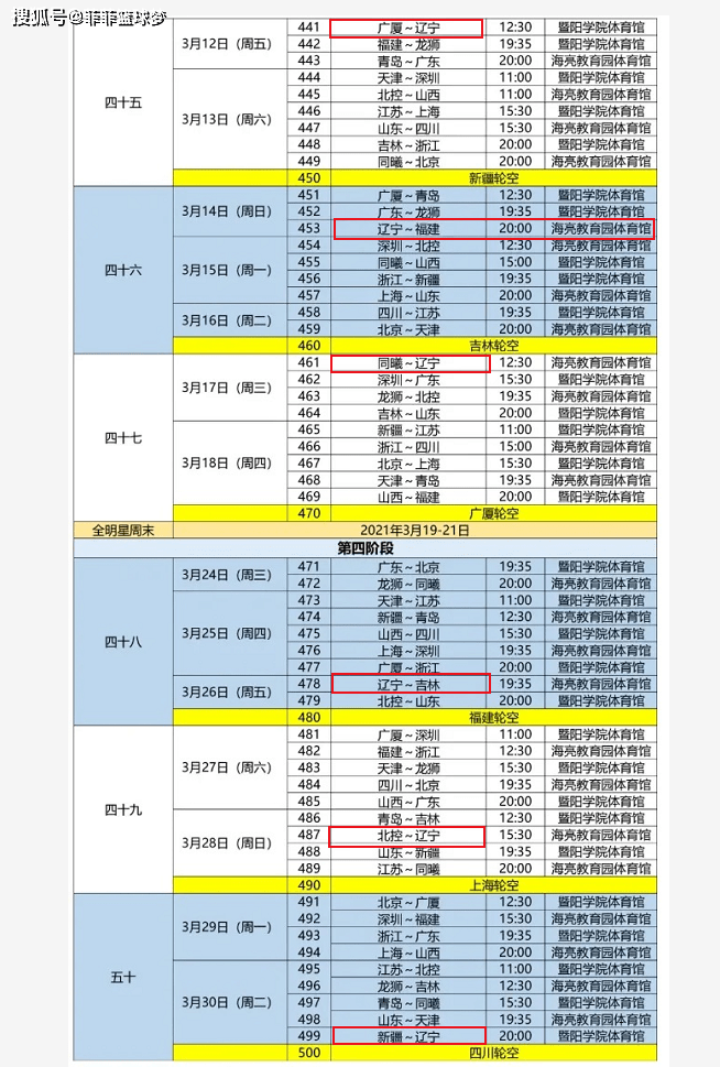 若日尼奥谈赛程：12场比赛8主场对球队有帮助，尽量拿下更多比赛_vs_阿森纳_欧冠