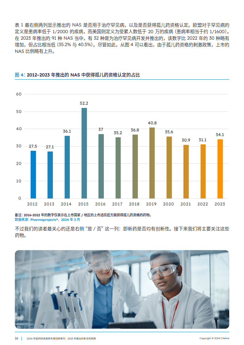 美《科学》杂志发布2024年度十大科学突破 抗艾药物位列榜首 